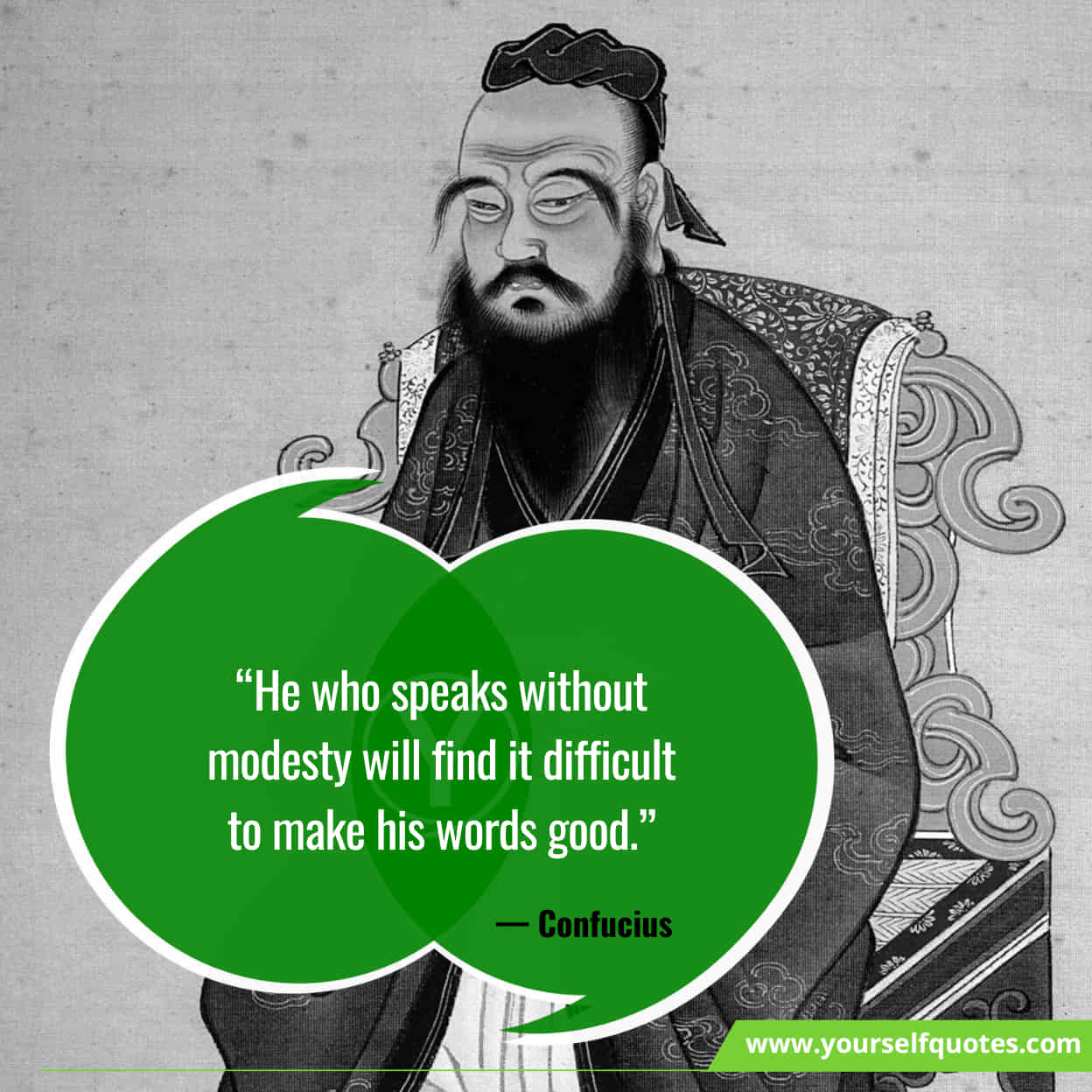 Confucius Quotes About Questioning