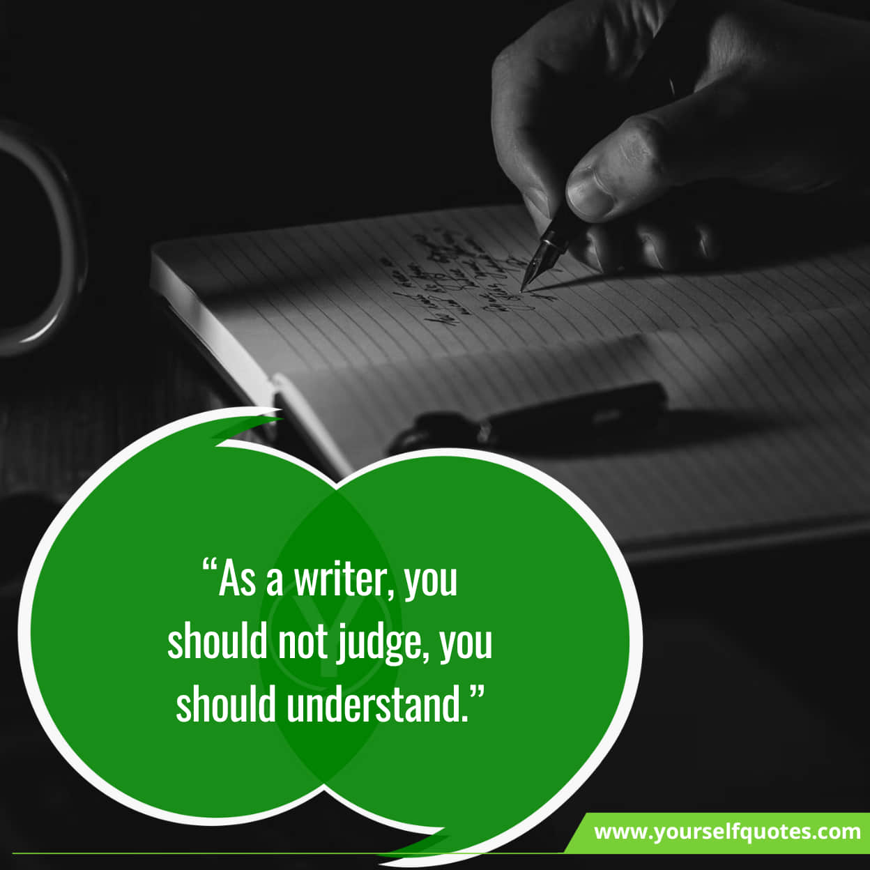 Famous Motivational Quotes For Writers