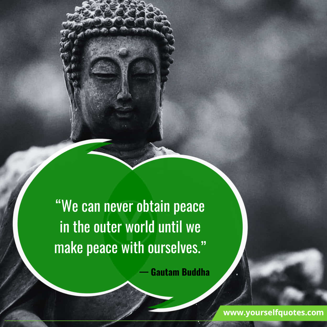Gautam Buddha Quotes For Peace