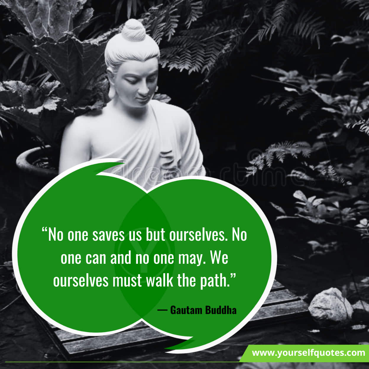 Gautam Buddha Quotes on Love