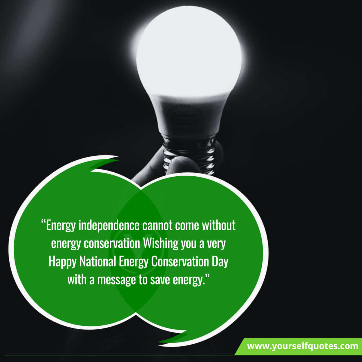 National Energy Conservation Day Messages
