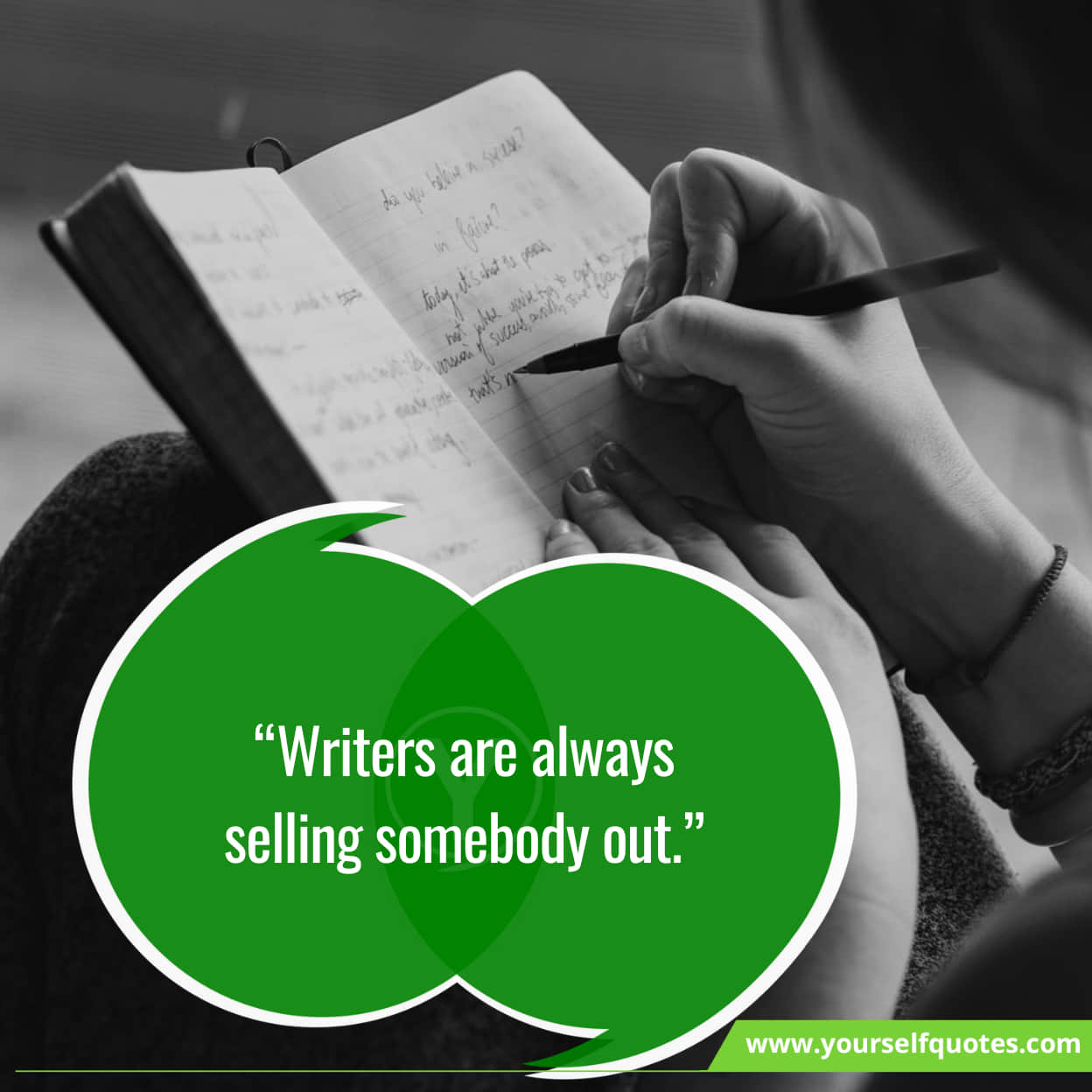 Quotes For Writers For Motivation
