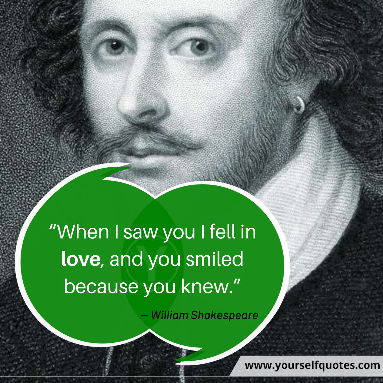 Kutipan tentang Cinta Oleh William Shakespeare