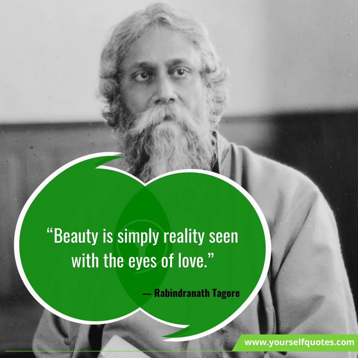 about rabindranath tagore in english