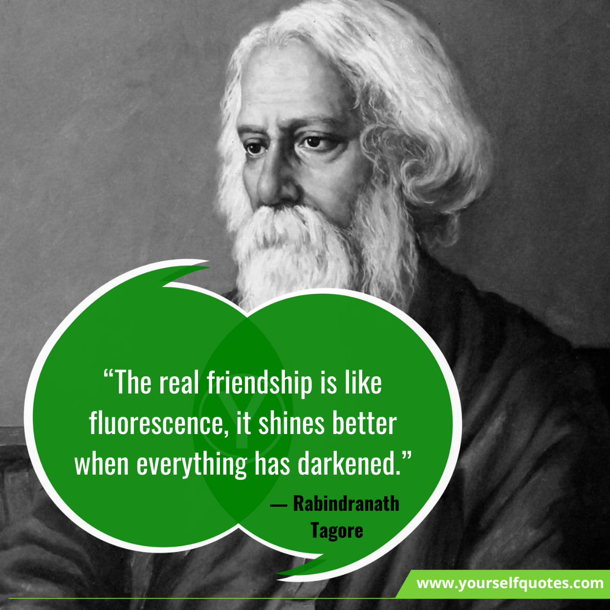 Rabindranath Tagore Inspirational Quotes