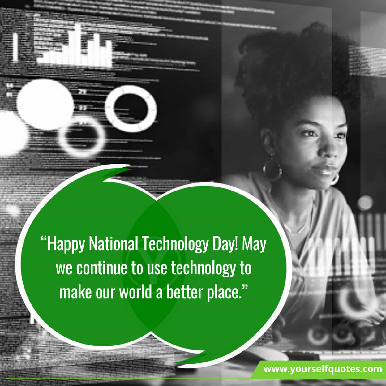 Wishes For National Technology Day