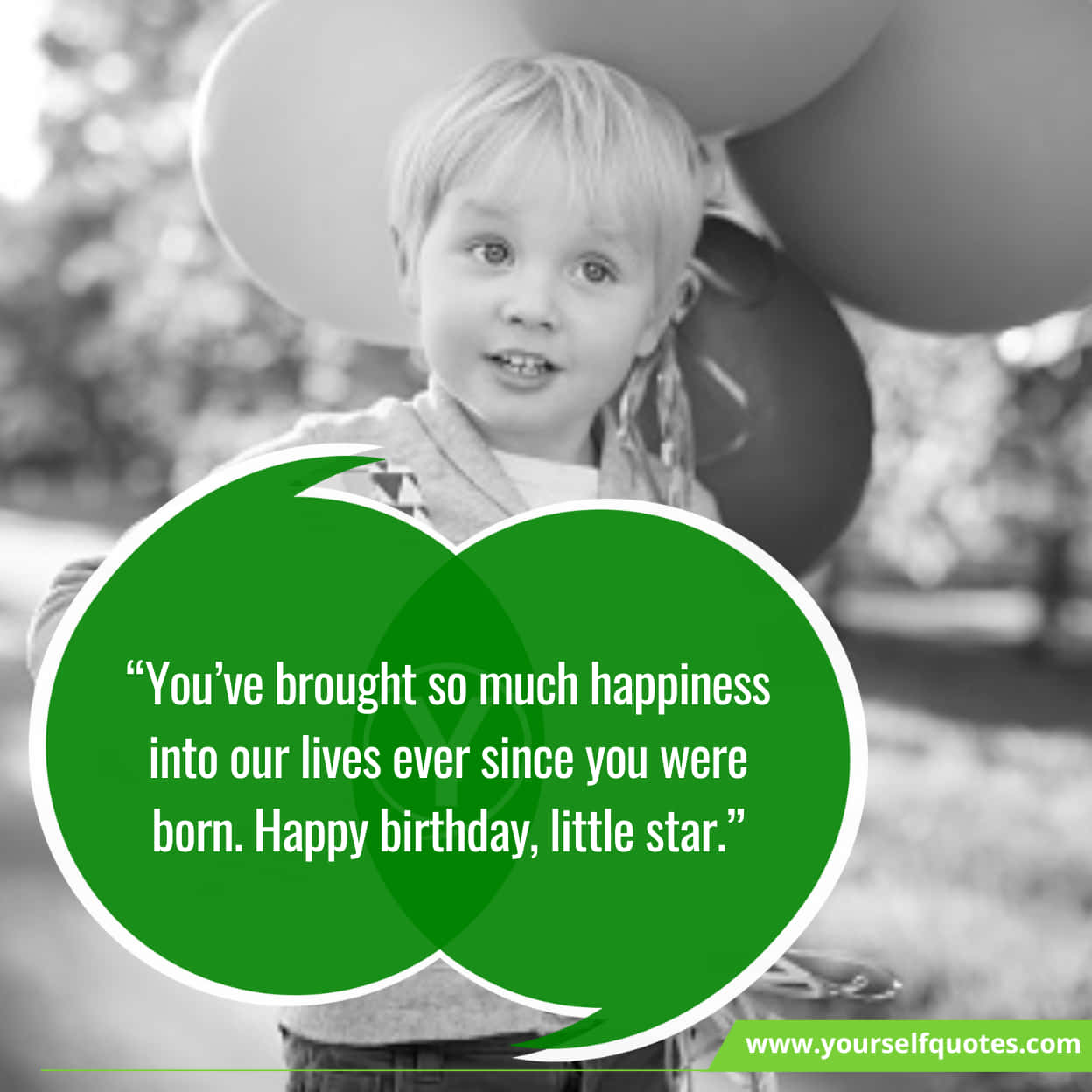 Wondrous Happy Birthday Wishes for Kids